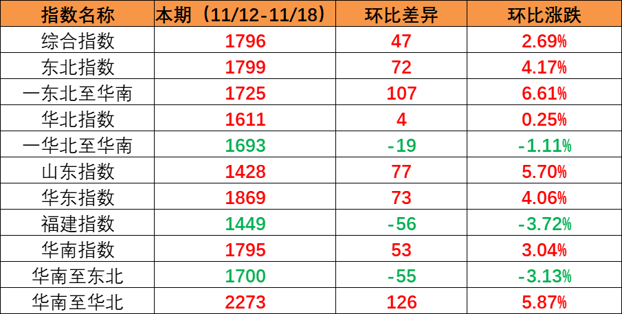 银河电子游戏1331(中国)有限公司官网