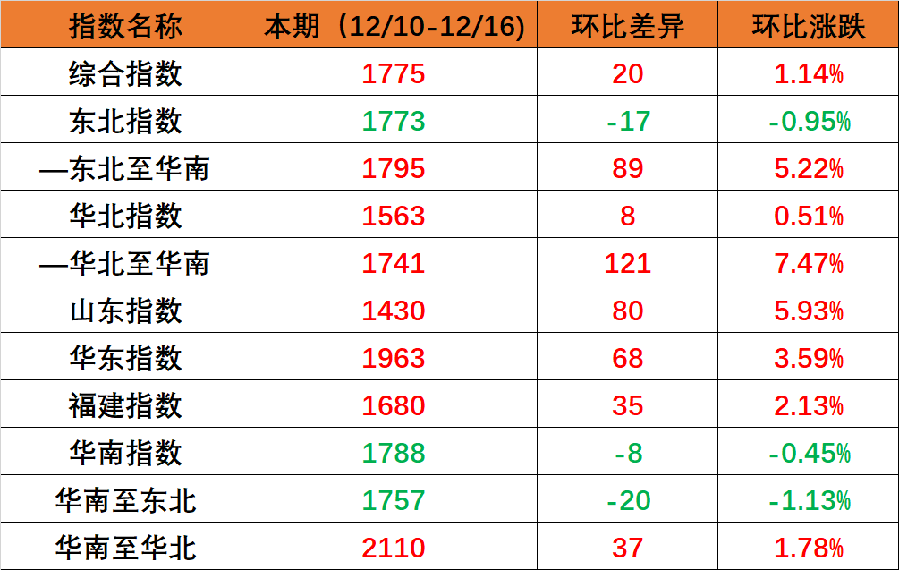银河电子游戏1331(中国)有限公司官网