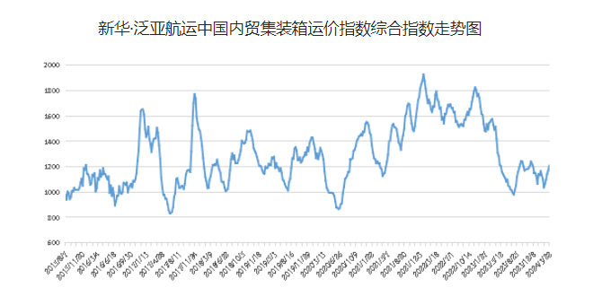 银河电子游戏1331(中国)有限公司官网