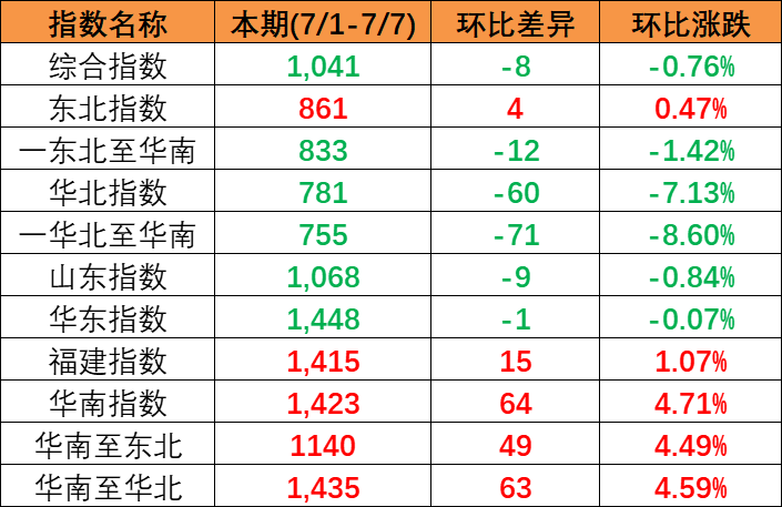 银河电子游戏1331(中国)有限公司官网