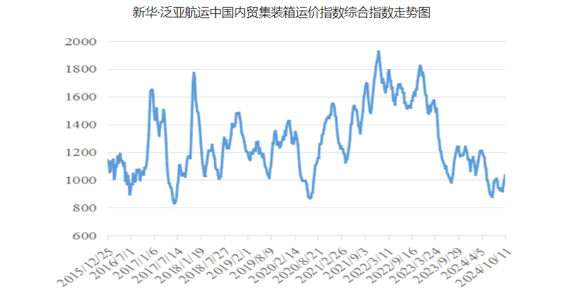 银河电子游戏1331(中国)有限公司官网