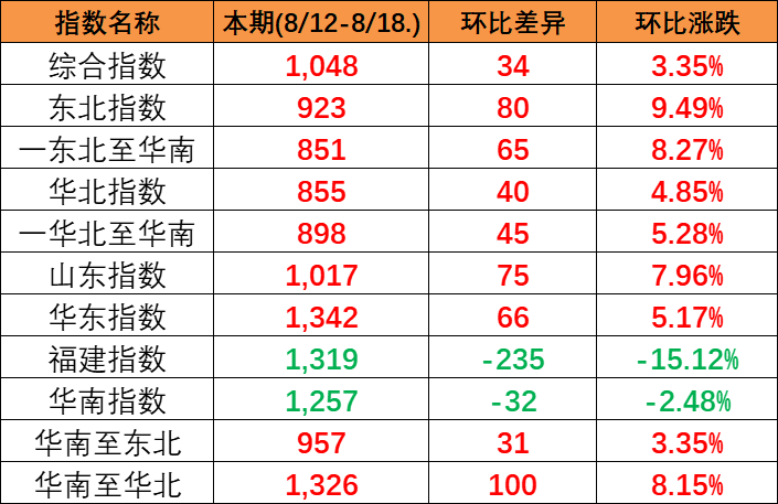 银河电子游戏1331(中国)有限公司官网