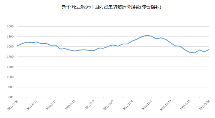 银河电子游戏1331(中国)有限公司官网