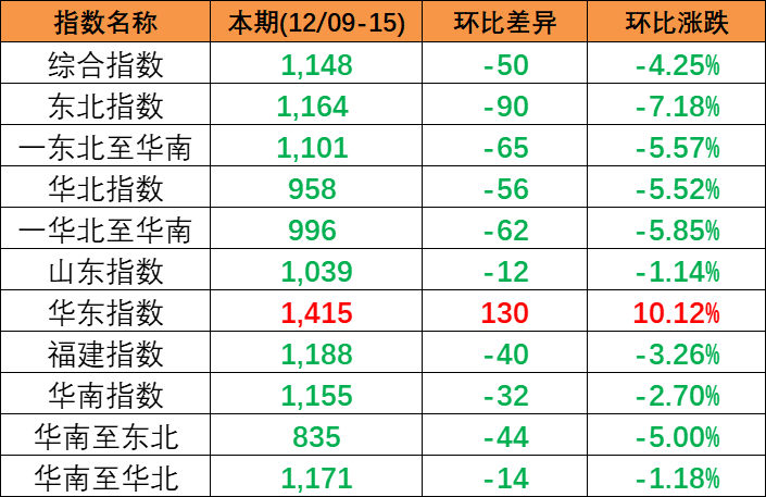 银河电子游戏1331(中国)有限公司官网