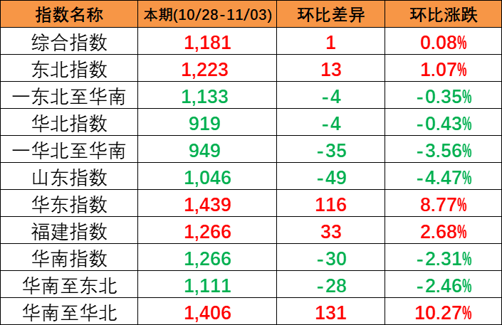 银河电子游戏1331(中国)有限公司官网
