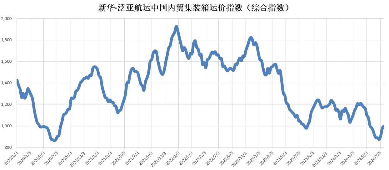 银河电子游戏1331(中国)有限公司官网