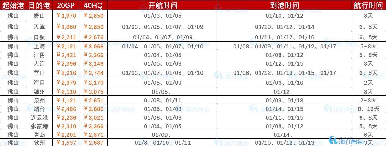 银河电子游戏1331(中国)有限公司官网