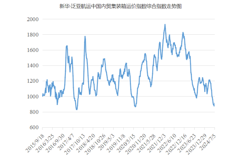 银河电子游戏1331(中国)有限公司官网