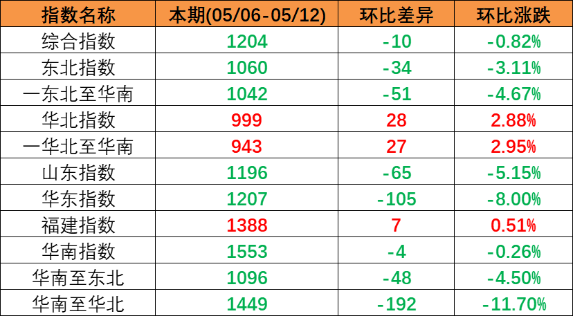 银河电子游戏1331(中国)有限公司官网
