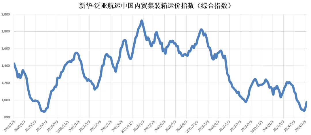 银河电子游戏1331(中国)有限公司官网