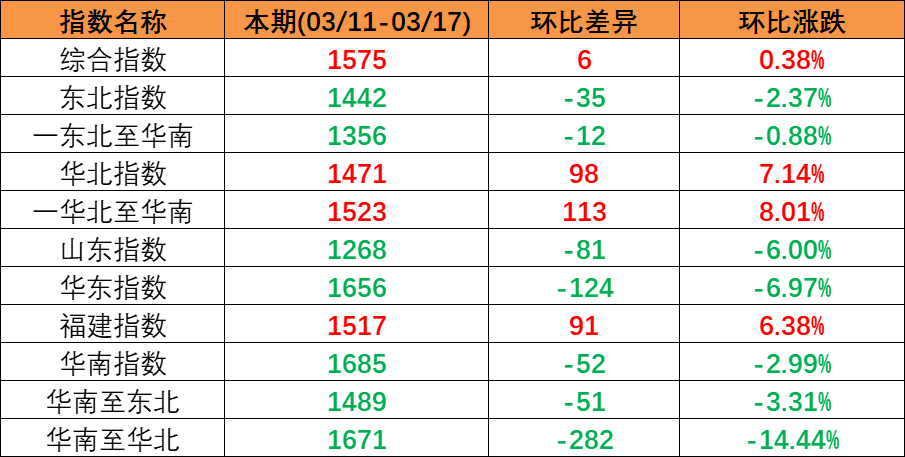 银河电子游戏1331(中国)有限公司官网