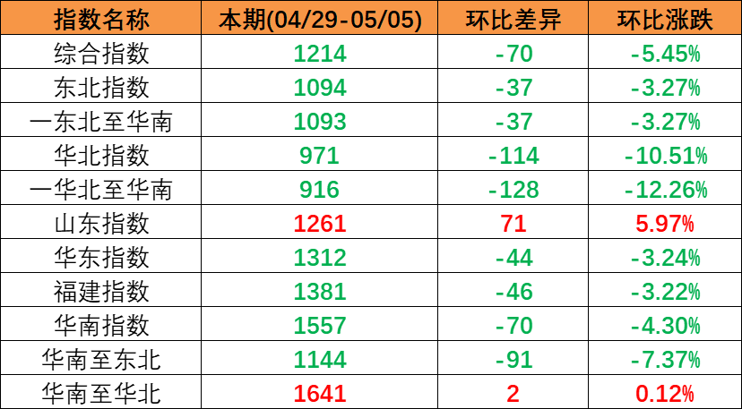 银河电子游戏1331(中国)有限公司官网