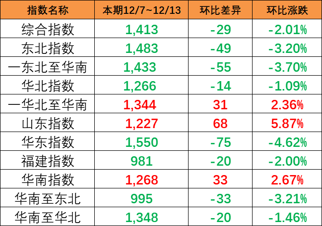 银河电子游戏1331(中国)有限公司官网