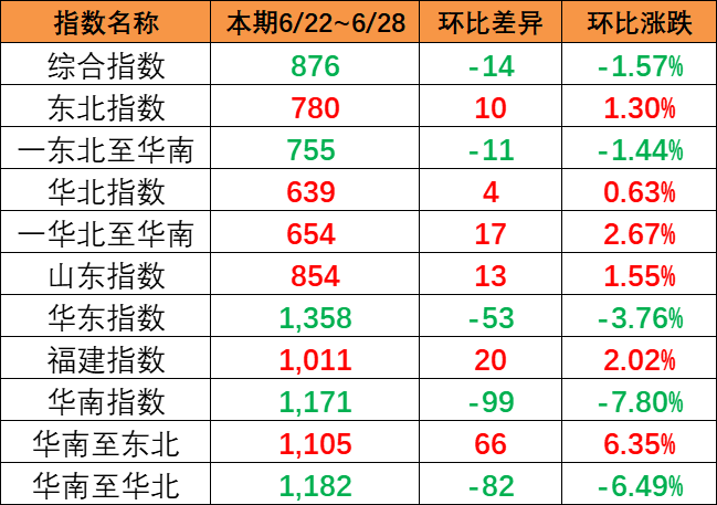 银河电子游戏1331(中国)有限公司官网