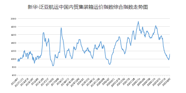 银河电子游戏1331(中国)有限公司官网