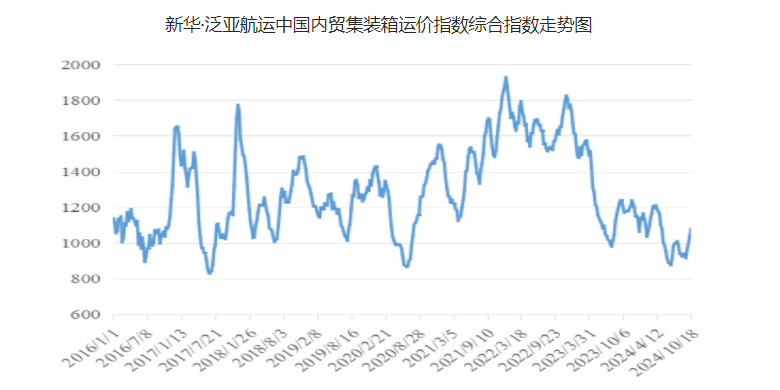 银河电子游戏1331(中国)有限公司官网