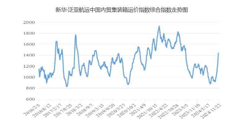 银河电子游戏1331(中国)有限公司官网