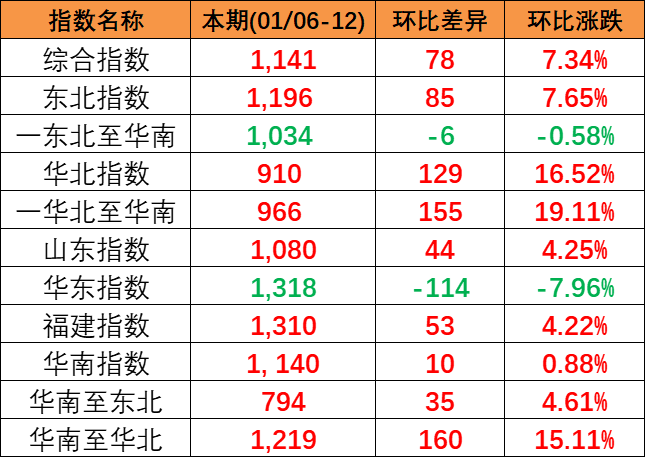 银河电子游戏1331(中国)有限公司官网