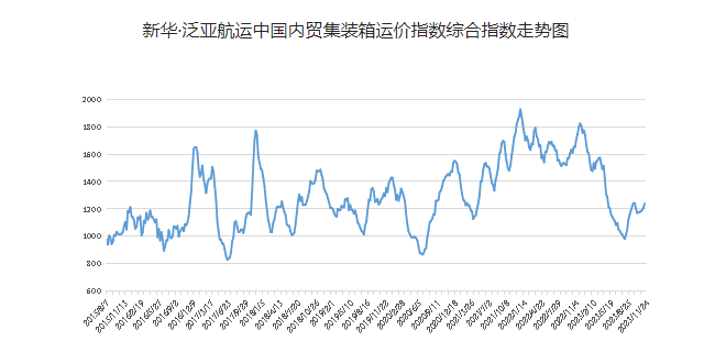 银河电子游戏1331(中国)有限公司官网