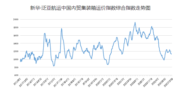 银河电子游戏1331(中国)有限公司官网