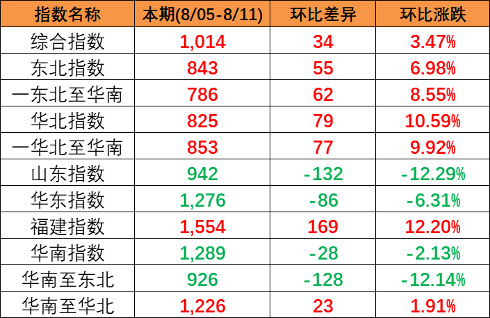 银河电子游戏1331(中国)有限公司官网