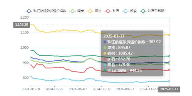 银河电子游戏1331(中国)有限公司官网