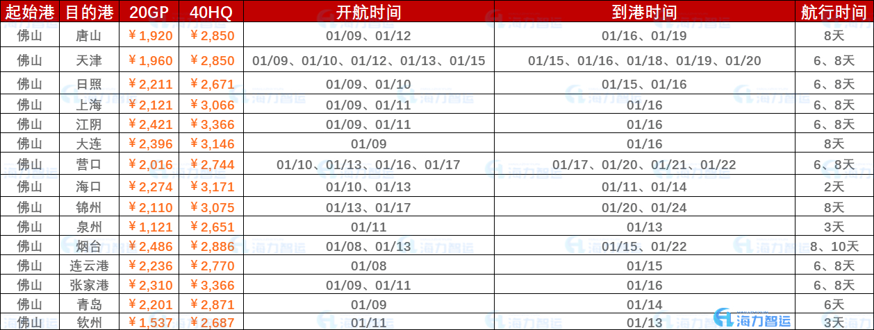 银河电子游戏1331(中国)有限公司官网