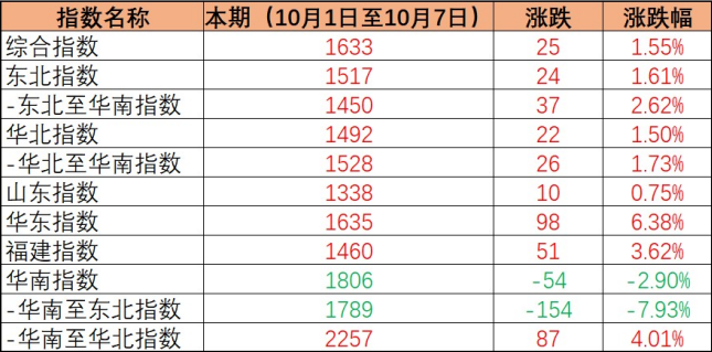 银河电子游戏1331(中国)有限公司官网