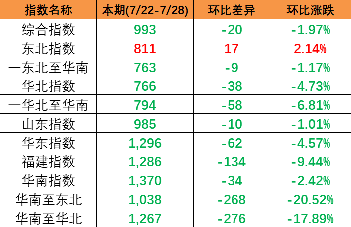 银河电子游戏1331(中国)有限公司官网