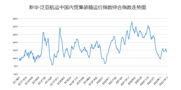 银河电子游戏1331(中国)有限公司官网