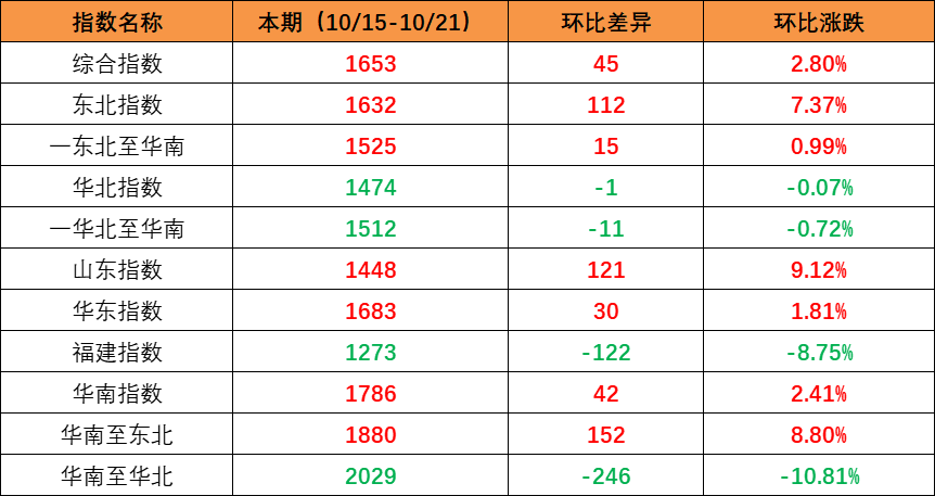 银河电子游戏1331(中国)有限公司官网