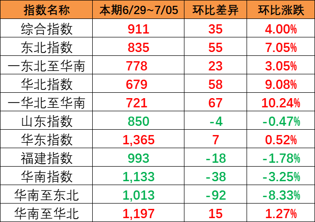 银河电子游戏1331(中国)有限公司官网