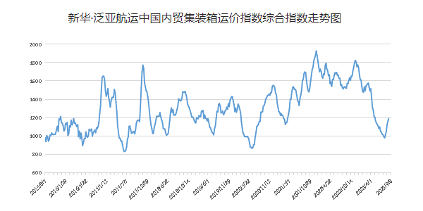 银河电子游戏1331(中国)有限公司官网