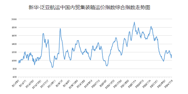 银河电子游戏1331(中国)有限公司官网