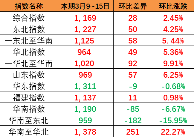 银河电子游戏1331(中国)有限公司官网