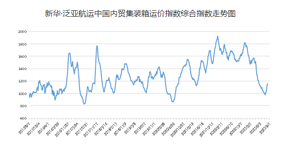 银河电子游戏1331(中国)有限公司官网