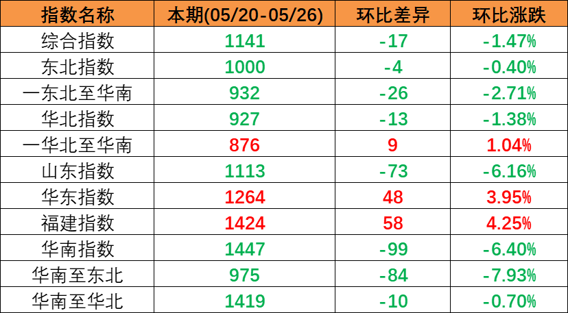 银河电子游戏1331(中国)有限公司官网