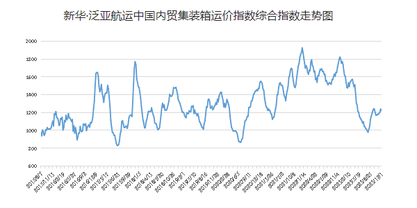 银河电子游戏1331(中国)有限公司官网