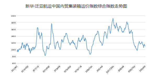 银河电子游戏1331(中国)有限公司官网