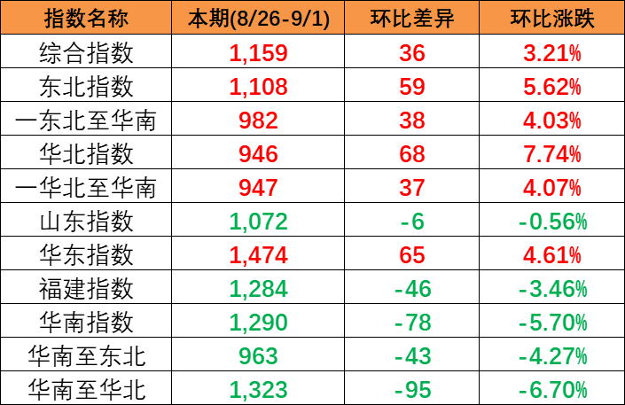 银河电子游戏1331(中国)有限公司官网