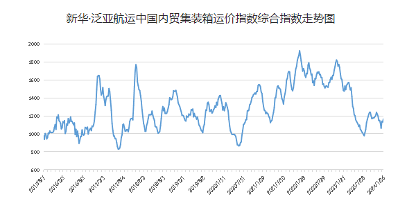 银河电子游戏1331(中国)有限公司官网
