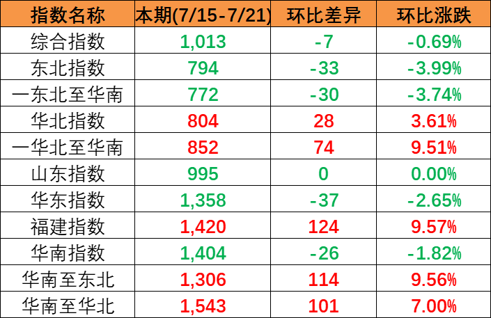 银河电子游戏1331(中国)有限公司官网