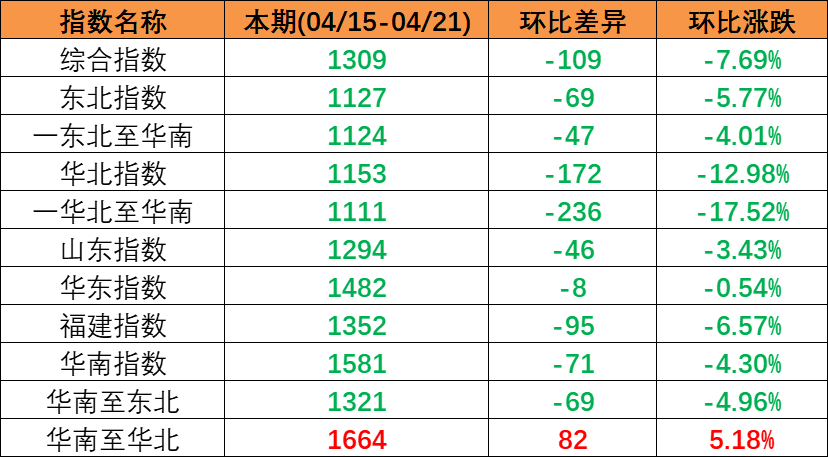 银河电子游戏1331(中国)有限公司官网