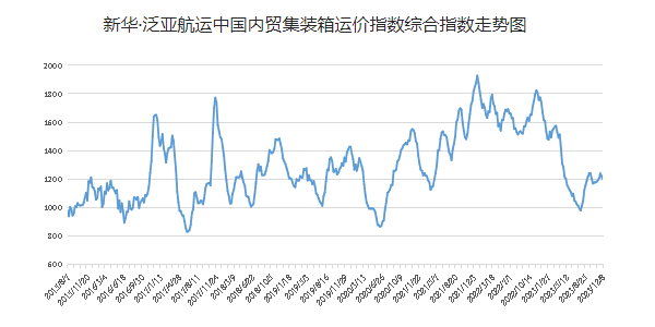 银河电子游戏1331(中国)有限公司官网