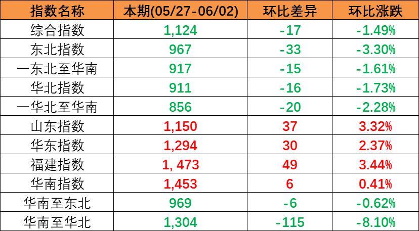 银河电子游戏1331(中国)有限公司官网