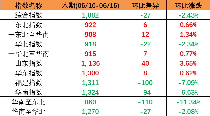 银河电子游戏1331(中国)有限公司官网