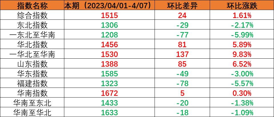 银河电子游戏1331(中国)有限公司官网