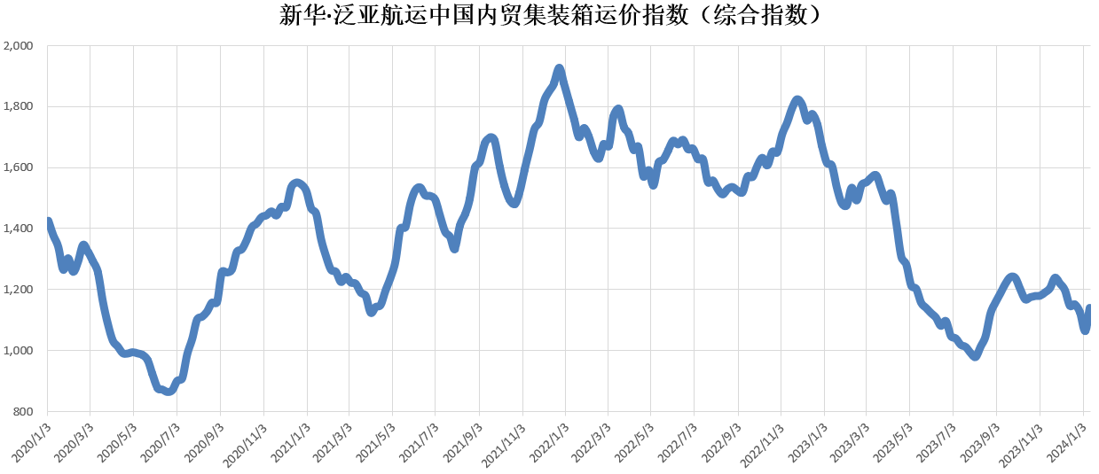 银河电子游戏1331(中国)有限公司官网