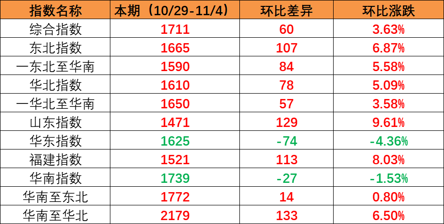 银河电子游戏1331(中国)有限公司官网