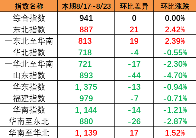 银河电子游戏1331(中国)有限公司官网